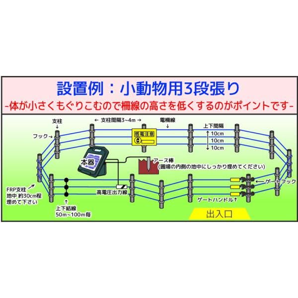 Amazon | ネクストアグリ 防獣くん 電気柵 ソーラー ソーラー600