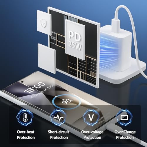 Image of Original 25W USB C Adapter | Super Fast Charging Wall Adapter | New Model | Compatible with Samsng A54 S23 Plus A13 M12 M23 S21 Plus | White