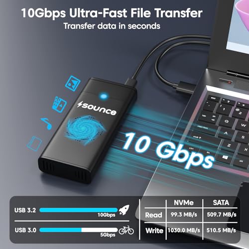 Image of NVME M.2 Fan Enclosure, Sounce India NVMe /NGFF SATA Dual SSD Enclosure with Smart Cooling Fan - USB 3.2 10Gbps, Tool-Free M.2 NVMe Case, PCI-E NVMe to USB-C, Supports M, B&M Keys 2230 /2242 /2260 /2280