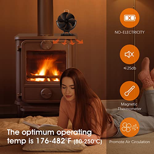 Wood-Stove-Fan-Fireplace-Fan-with-180-Up-and-Down-Rotation-6-Blades-Stove-Fans-Silent-Motors-Push-Horizontal-Air-Flow-Heat-Powered-Wood-Stove-Fan-for-Wood-Burning-StoveGasPelletLog