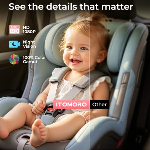 Image of ITOMORO Baby Car Camera 1080P, Temperature Display, Auto IR Night Vision