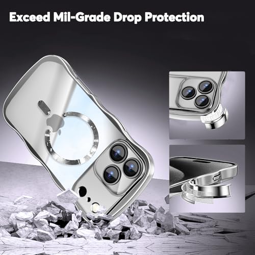Coque iPhone 17 Pro MagSafe magnétique avec écran privé