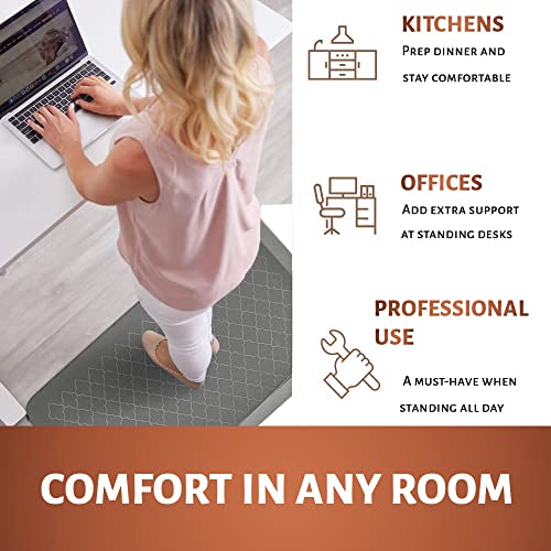 TurtleGrip Anti Fatigue Mat for Kitchen Floor, Durable Standing Desk Mat,Comfortable for Kitchen,Home, Office & Garage 82x52 cms (Grey). - Image 6