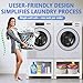 Royxen Washer and Dryer Pedestals Heavy Duty Metal Laundry Pedestal 29