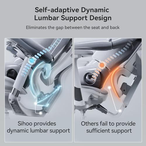 Image of SIHOO Doro C300 Pro Ergonomic Office Chair with Ultra-Soft 6D Armrests