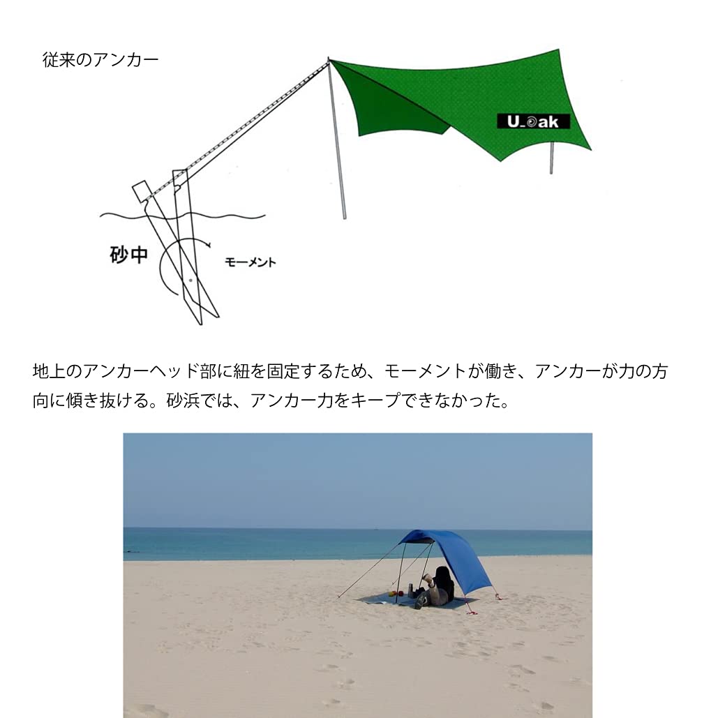 Amazon.co.jp: [ウオーク社] 砂浜用アルミペグ サンドペグ 22㎝ 4本