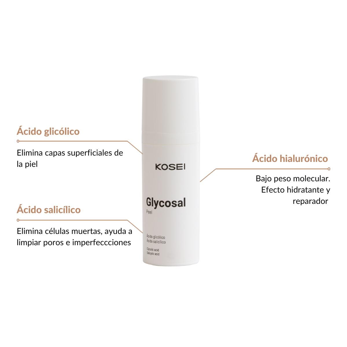 KOSEI | Glycosal Peel | Esfoliante Viso | Dona luminosità, pelle liscia e tono uniforme | Combatte le Rughe | Esfoliante Viso Donna e Uomo | Combatte le Rughe e le Imperfezioni | 50ml