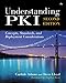 Understanding PKI: Concepts, Standards, and Deployment Considerations