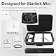 BONJUME Tragetasche für StarLink Mini Kit, Case for StarLink Mini Kit Wasserdichtes Reisetragetasche für Starlink Mini Schüssel Antennen, Kabeln, Netzadaptern und anderem zugehörigen Zubehör