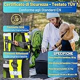 DROMADER B0888JHK2F lato 4