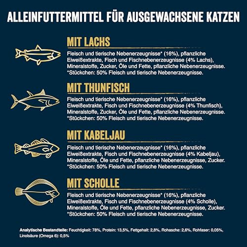 Felix Tasty Shreds Katzenfutter nass in Sauce, Geschmacksvielfalt aus dem Wasser, 6er Pack (6 x 10 Beutel à 80g)