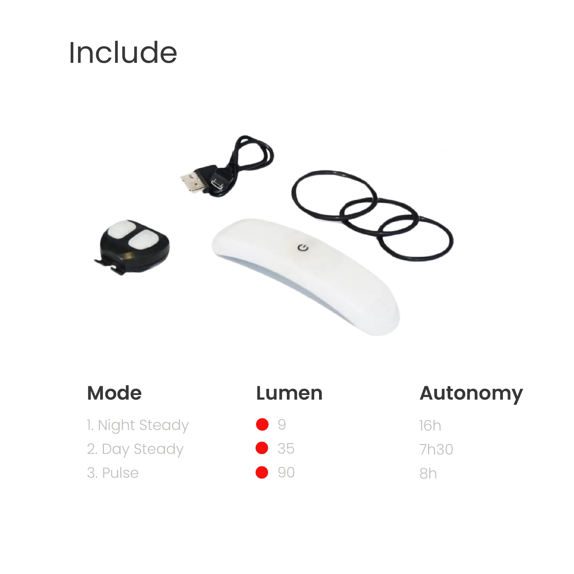 Eclairage sans Fil pour Casque de vélo, Trottinette - avec Clignotants Droite/Gauche - télécommande sur Guidon - Rechargeable USB …