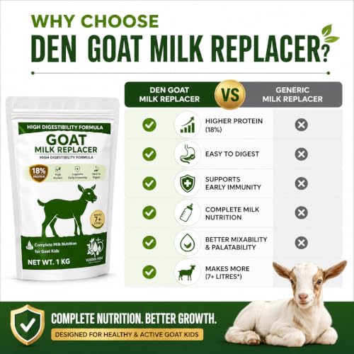 Image of Goat Milk Replacer Powder - 1kg | Milk replacer for Goat Kids and Sheeps | Vitamins and Minerals, Nutrient-Rich Formula - Bakra Feed