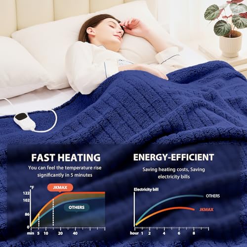 JKMAX Heated Electric Blanket Full Size - 72"x84" Heating Blanket with 10 Heating Levels & 5 Time Settings Over-Heat Protection, Winter Warmer for Adults with ETL Certification(Navy Blue)