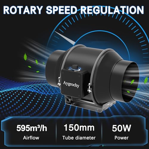 Aygrochy Regelbar Rohrventilator 150mm 595 m³/h, EC Motor Abluftventilator Inline rohrlüfter für Badezimmer, Kühlung, Booster, Wachstumszelte, Hydrokulturen, Heimgebrauch, Belüftung und Abluftgebläse.