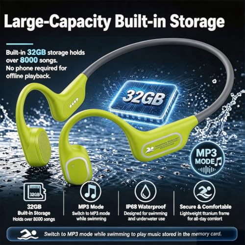 Image of Swimming Headphones Underwater, Open Ear Lap Swimming Earbuds Bluetooth6.0