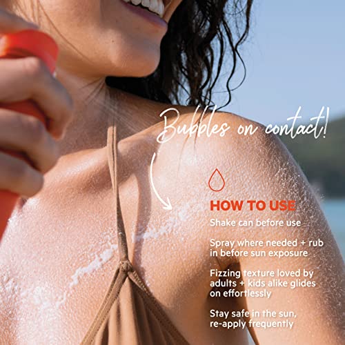 SVR SUN SECURE Face and Body Fizzy Milk Sunscreen SPF 50+ for Hypersensitive Skin Very High UVA/UVB, Invisible - Image 4