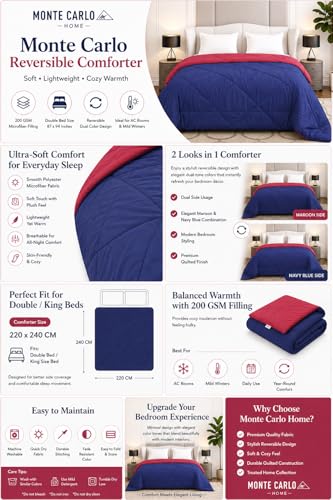 Image of Monte Carlo Polyester Comforter Double Bed | 200 GSM Lightweight & Reversible | Soft Quilt for Mild Winter | Easy Care All Season Comforter (Blue /Maroon) | 87 x 94 Inches