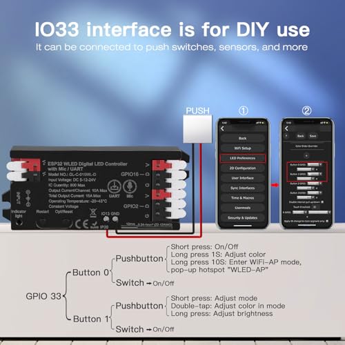 Contrôleur LED adressable application WiFi SEAFRONT ruban microphone