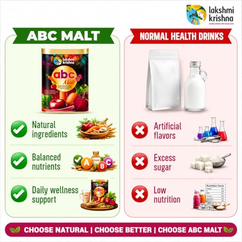 Image of Lakshmi Krishna ABC Malt Health Drink Powder - Apple, Beetroot & Carrot Blend | Immunity Booster & Natural Energy | Antioxidant-Rich Daily Nutrition | 200 g