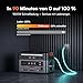 OSCAL PowerMax 2016Wh Tragbare Powerstation, 3600W (Spitze 7200W) LiFePO4 Solar Generator mit App-Steuerung, Powerstation Solar für Notstrom, Camping & Wohnmobil, 1600W Solar Input