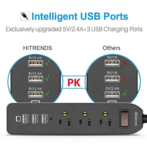 Hitrends Power Strip Surge Protector 3 Outlets With 3 Usb Ports & 8 Ports Usb Charging Station - Black #TOP4