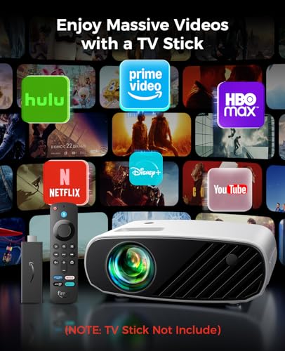 ELEPHAS Mini Projector for iPhone, ELEPHAS 2025 Upgraded 1080P HD Projector の商品画像 2