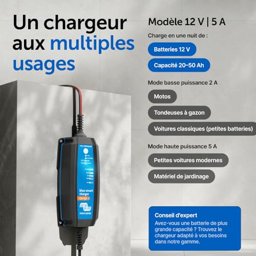 Vignette produit