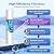 ICEPURE 20 Micron 20" x 4.5" Whole House Sediment Home Water Filter Replacement Cartridge, Compatible with SP-DD-5005-20BB, FPMB5-20, AP810-2, 155358-43, SDC-45-2005, 2PP20BB1M, P5-20, FP25B, 2 Pack