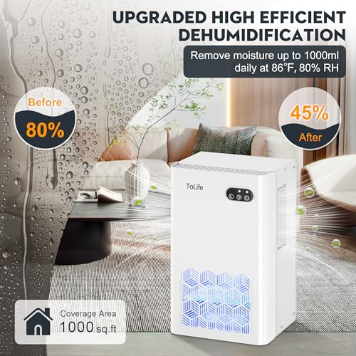 Image of ToLife Dehumidifiers for Home 95 OZ Water Tank, 1000 sq.ft Dehumidifier for Basement Bedroom Bathroom with Auto Shut Off 7 Colors LED Light,White