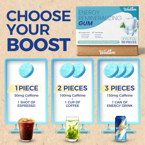Remineralizing Gum with Nano-Hydroxyapatite & Xylitol | 90 Pieces | Energy & Focus Chewing Gum with Caffeine + L-Theanine, Repair for Gum Teeth, Extra Strong Mint Breath Freshener, Sugar Free - image 2