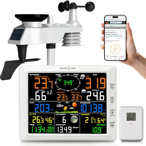 Urageuxy 14-in-1 Professional Wlan Wetterstation, 20.5CM Großes Farbdisplay Wetterstation mit...