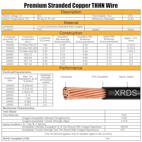 Image of XRDS-RF THHN Wire 75FT, 6AWG Stranded Copper THHN Electrical Wire, Black Nylon-Coated Thermoplastic Insulated Cable for Indoor Conduit Wiring, 600V Rated