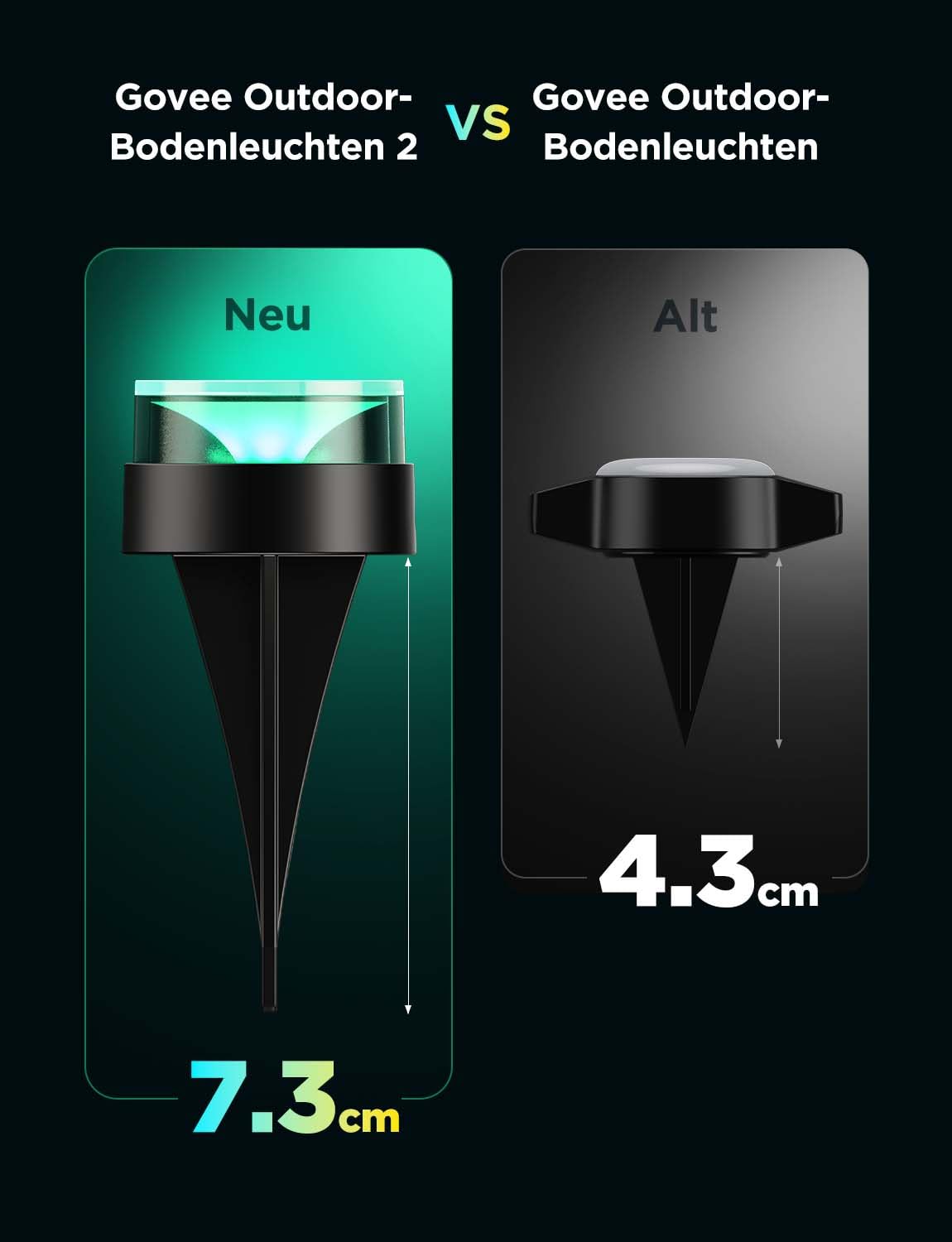 Govee Bodenleuchten Außenbereich 15m, IP67 Wasserdichte Bodenstrahler, 100 Lumen RGBIC mit Warmweiß, App-Steuerung, Gehwegbeleuchtung mit 63 Szenenmodi, Synchronisierung mit Musik,15er-Pack | IP67 Wasserdichte Bodenstrahler, App-Steuerung, Gehwegbeleuchtu