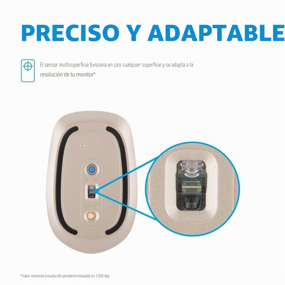 HP 410 Slim Ratón Inalambrico Bluetooth (Ambidiestro, Sensor para Múltiples Superficies, Compatible con Windows 11; Windows 10; macOS; Chrome OS; iPadOS) Color Blanco