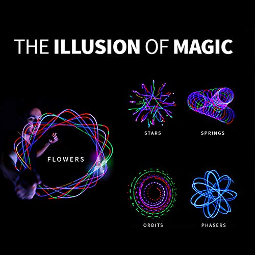 EmazingLights-4-LED-Spinning-Orbit-Orbite-X3-Lightshow-Orbital-Rave-Light-Toy-Clear-Casing