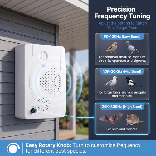Image of 2026 Bat Fortress Mini Repeller Deterrent for Covered Porch House Adjustable Ultrasonic Bat Repellent Devices Outdoor Battery Operated Bat Repeller, Friendly to Human & Pet (2Pack)