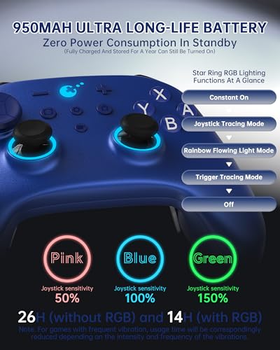 Image of GuliKit TT MAX Wireless Controller (Blue)-720 TMR Joystick, 950mAh