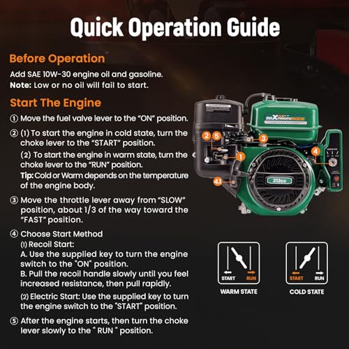 maXpeedingrods 7HP 212cc Gas Engine, Electric Start 4 Stroke OHV Horizontal Shaft Gasoline Engine, Shaft 3/4" (19mm) Diameter, Shaft 3/16" Keyway for Go-Karts Log Splitters Lawn Mowers - Image 4