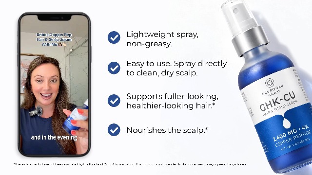 ghk cu nasal spray reddit Neurogan GHK-Cu Hair & Scalp Serum - 4% Copper Peptides 2400mg Blue Me Away: Skin