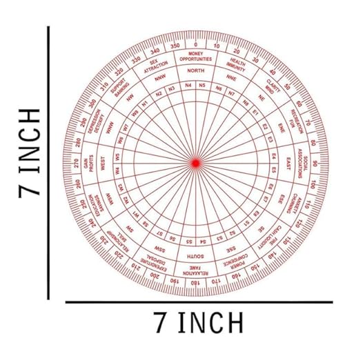 Image of Red Shakti Chakra | 7 Inch | Vastu Chakra | Vastu Remedy | Vastu Shakti Chakra Remedy |, Acrylic, Vaastu