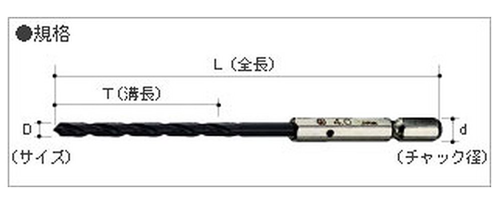 Amazon | 大西工業 6角軸鉄工用ドリル(NO.20) 6mm (金属・金工