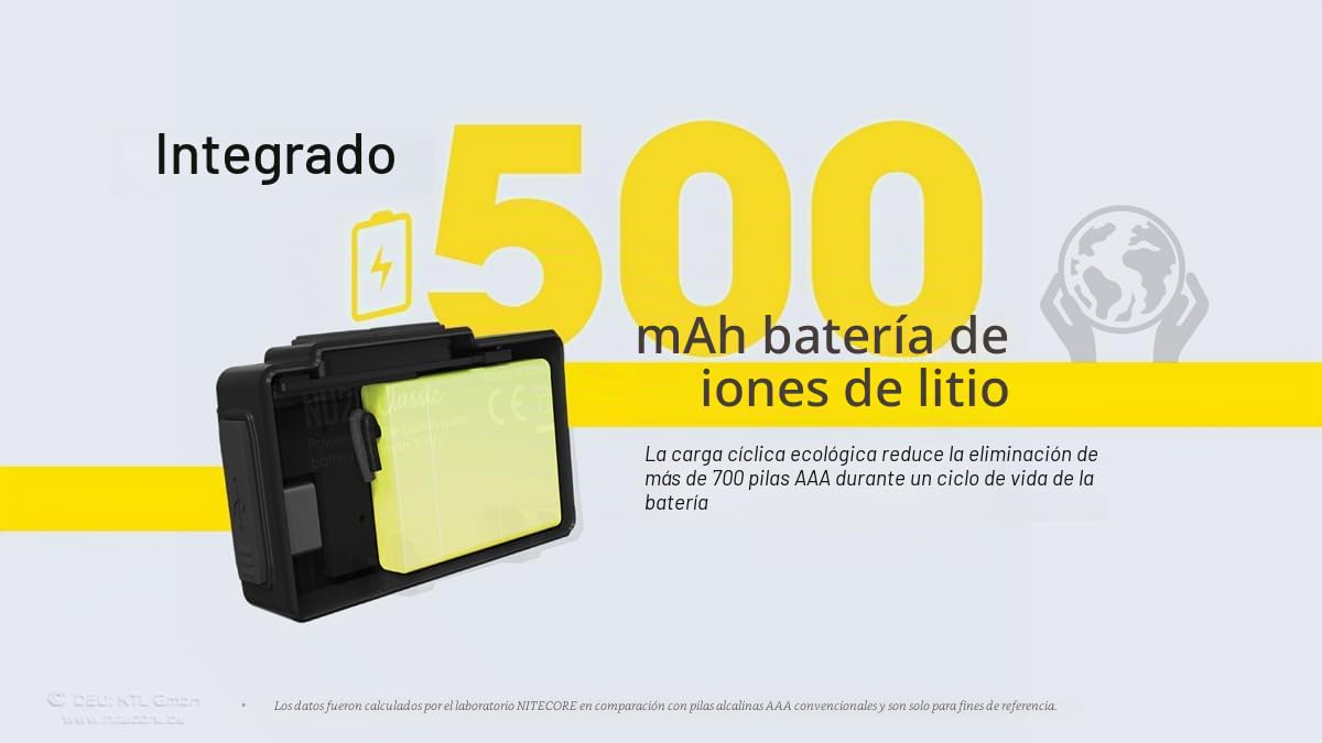 Nitecore NU20 Classic