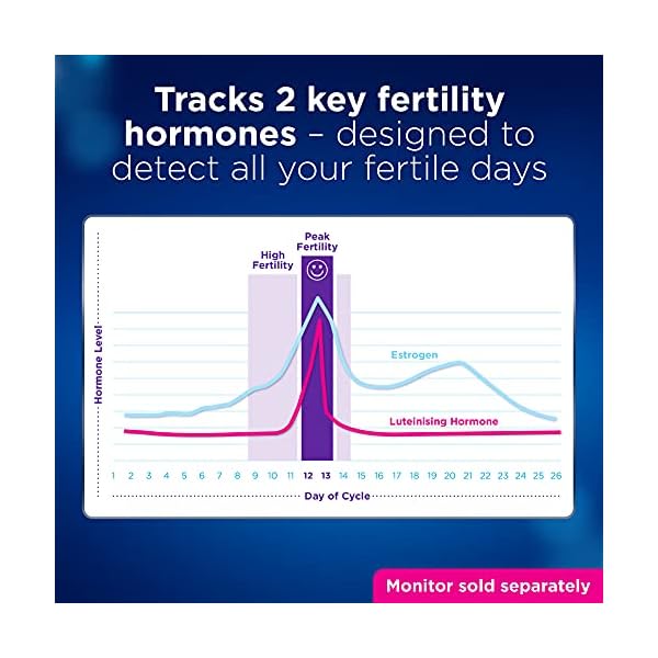 Procter & Gamble Clearblue Advanced Fruchtbarkeit Monitor Tests 20 Fruchtbarkeit Tests und 4 Schwangerschaft Tests – Bild 5