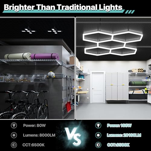 hexagon garage lights 168w 25 pack 5 grids led garage lights - easy install 6500k super bright honeycomb light for workshop warehouse car detailing shop exhibition hall gym