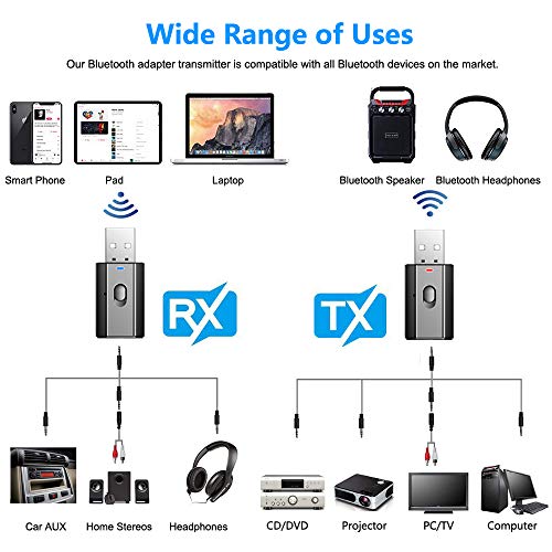 Récepteur Audio Bluetooth 5.0 USB clé dongle PC fluide sans latence - 5