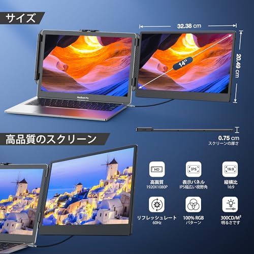 Kwumsy ポータブルディスプレイS1 Portable Monitor 14'' の商品画像 2