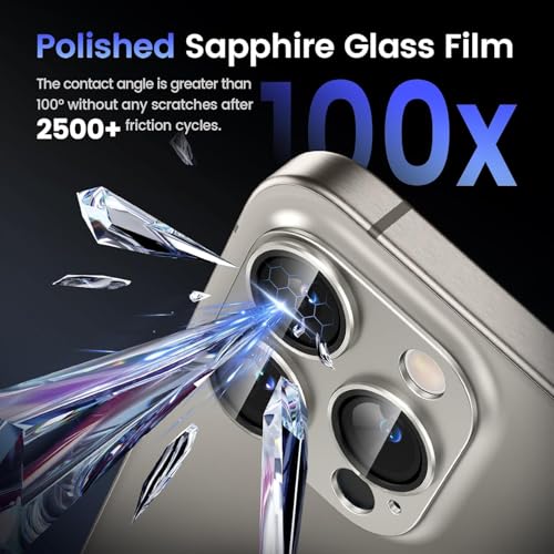 Image of TITANIUM Camera Lens Protector For IPHONE 16 PRO / 15 PRO / 16 PRO MAX / 15 PRO MAX ( GREY ) UHD 9H Glass, Anti Drop, Scratch Resistant, Case Friendly, Removable, Waterproof, Heavy Duty Camera Protector, ( BUY 2 GET 1 FREE )