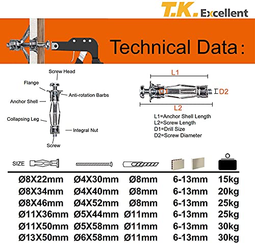 T.K.Excellent DS6618-001 T. K. Excellent Heavy Duty Zinc Plated Steel Molly Bolt Hollow Drive Wall Anchor Screws Set thumb #4