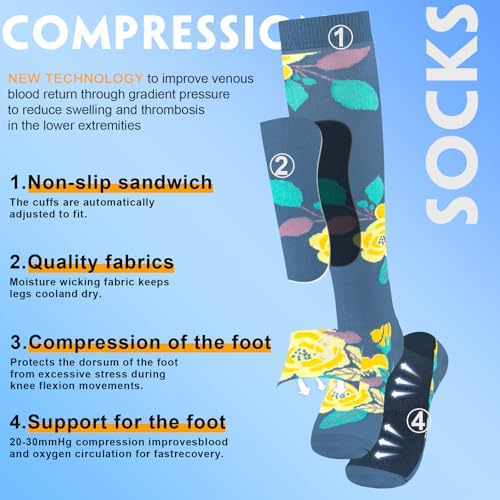 Image of bropite Compression Socks for Women &Men Circulation-Support Knee High Socks 20-30 mmhg-Best for Running,Medical,Nurse,Travel